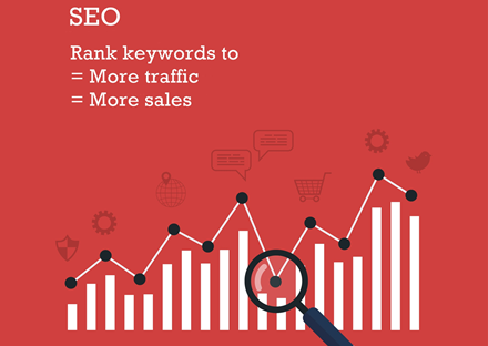 Local SEO Services